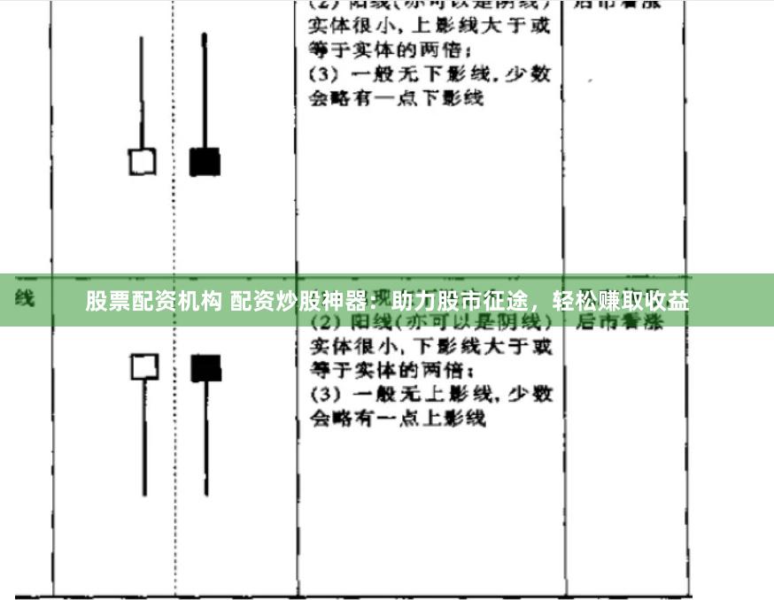 股票配资机构 配资炒股神器：助力股市征途，轻松赚取收益