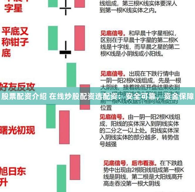 股票配资介绍 在线炒股配资选配资：安全可靠，资金保障