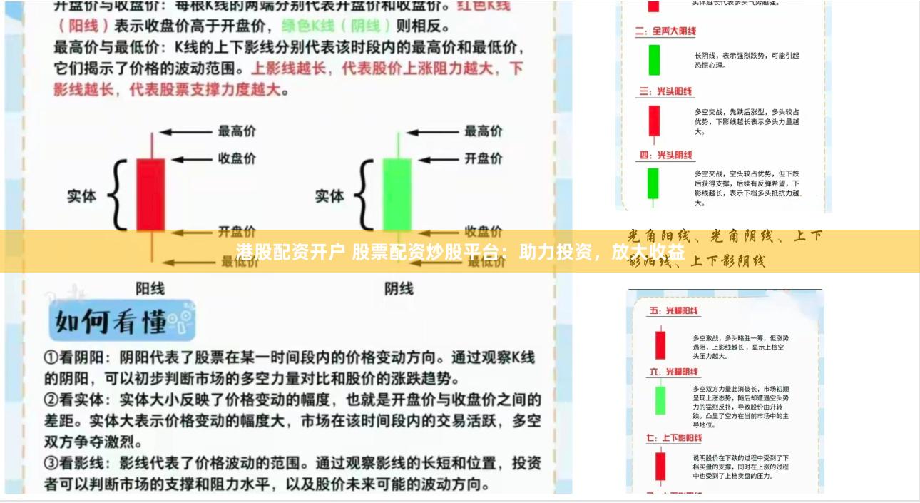 港股配资开户 股票配资炒股平台：助力投资，放大收益