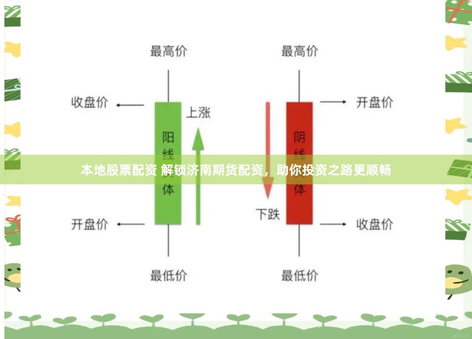 本地股票配资 解锁济南期货配资，助你投资之路更顺畅