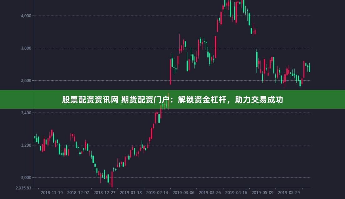股票配资资讯网 期货配资门户:解锁资金杠杆,助力交易成功
