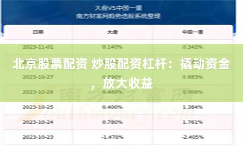 北京股票配资 炒股配资杠杆:撬动资金,放大收益
