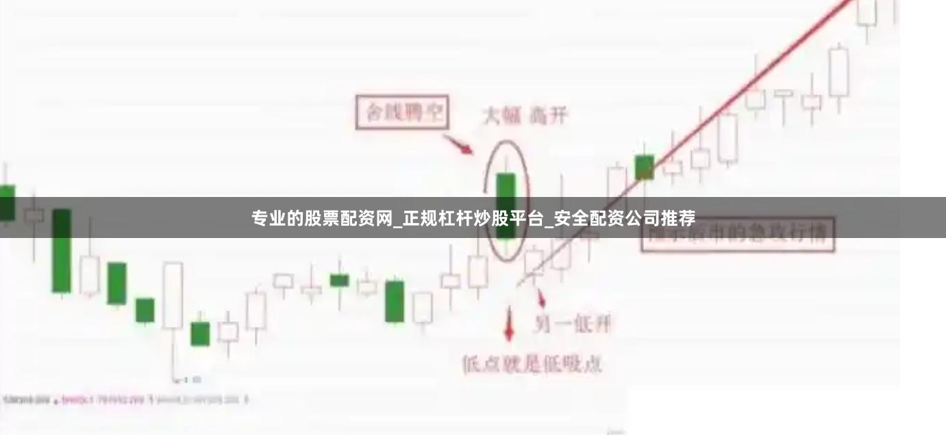 专业的股票配资网_正规杠杆炒股平台_安全配资公司推荐