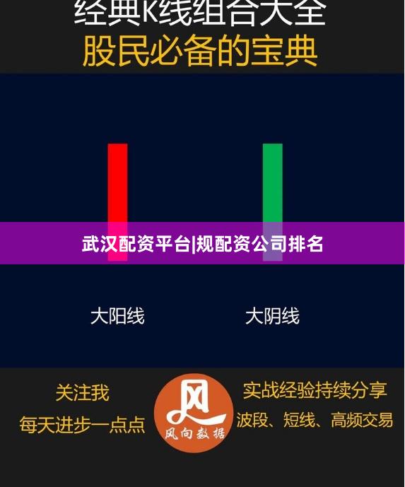 武汉配资平台|规配资公司排名