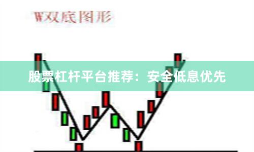 股票杠杆平台推荐：安全低息优先