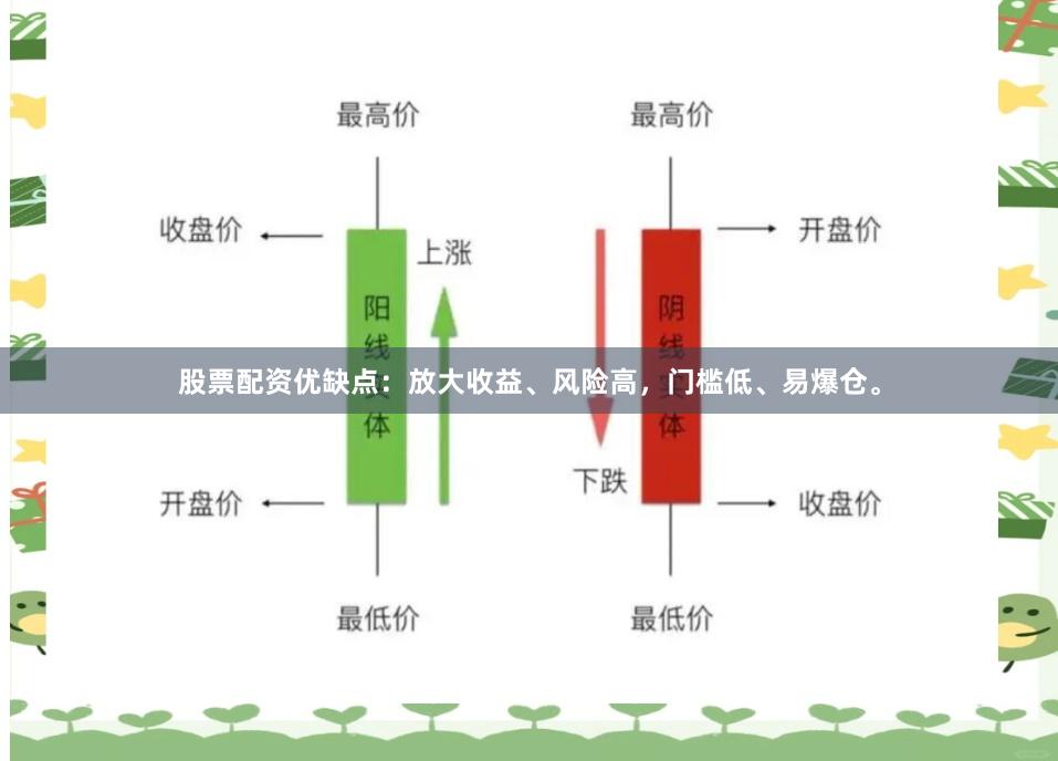 股票配资优缺点：放大收益、风险高，门槛低、易爆仓。