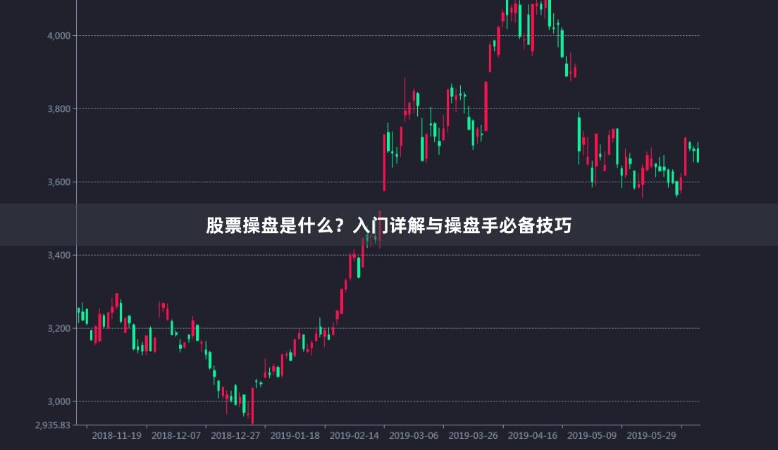 股票操盘是什么？入门详解与操盘手必备技巧