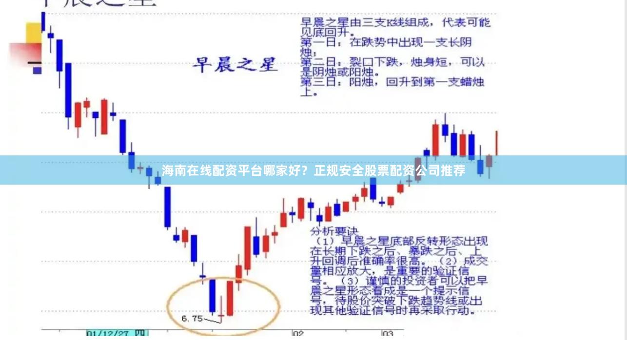 海南在线配资平台哪家好？正规安全股票配资公司推荐